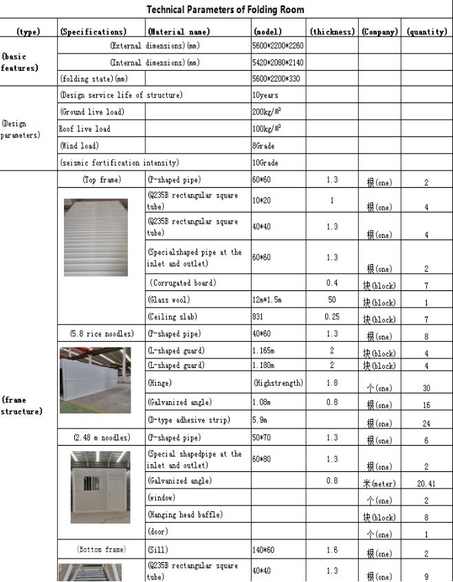 Foldable Container House info table.png